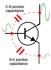 junction-capacitance.jpg