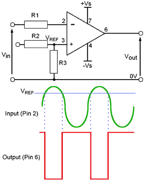 op-amp-comparator.gif