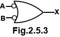 Fig-2-5-3.gif