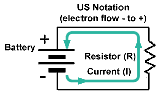 US labeling of current flow in simple DC Circuits