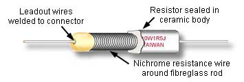 Wirewound resistor construction