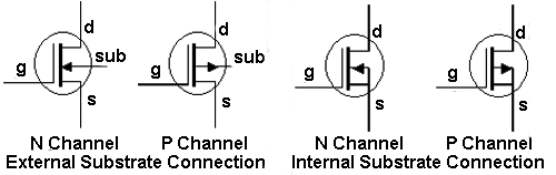N channel Depletion Mode MOSFET