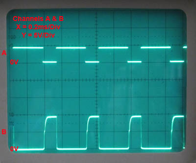 MOSFET Circuit 4N25 waveforms