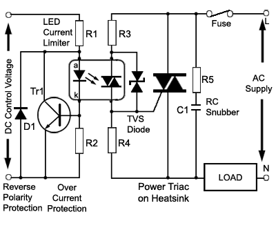 Solid State Relay Safety Features