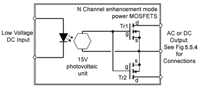 Typical Solid state Relay