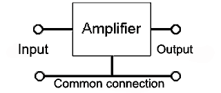 Amplifier connections