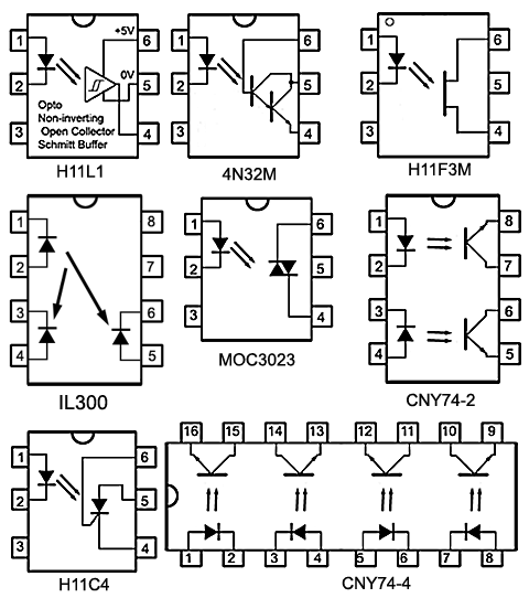 Optocoupler Examples