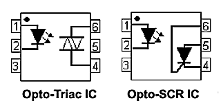 Opto triac and opto SCR integrated circuits