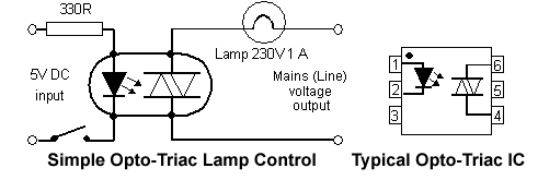 Simple opto triac lamp control using an opto triac integrated circuit