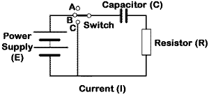  Fig-4-2-1.gif Simple CR Circuit