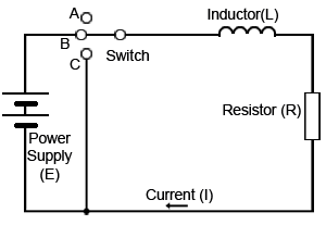 Fig-4-4-1.gif Simple LR circuit