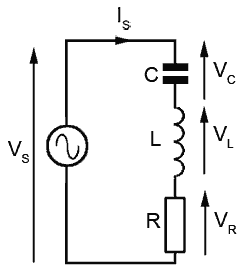 Fig-9-1-1.gif LCR Series Circuit