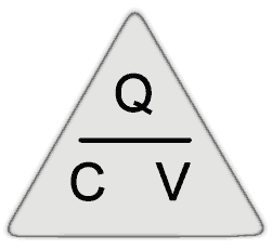 QCV triangle