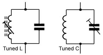 Parallel LC Tuned Circuits