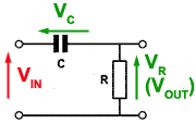 High Pass Filtershowing voltages