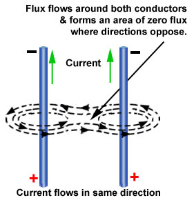 parallel-conductors-1.jpg
