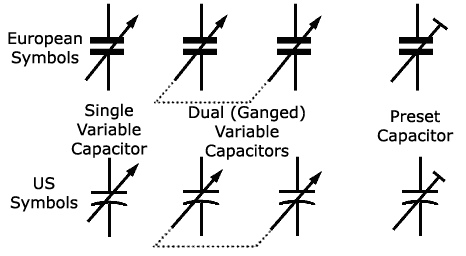 Variable Capacitor Symbols