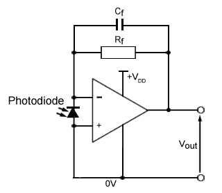 Transimpedance Photodiode Amplifier